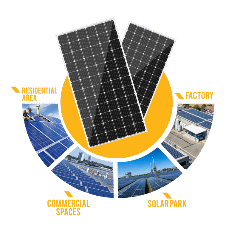 backup of solar oneway adplush