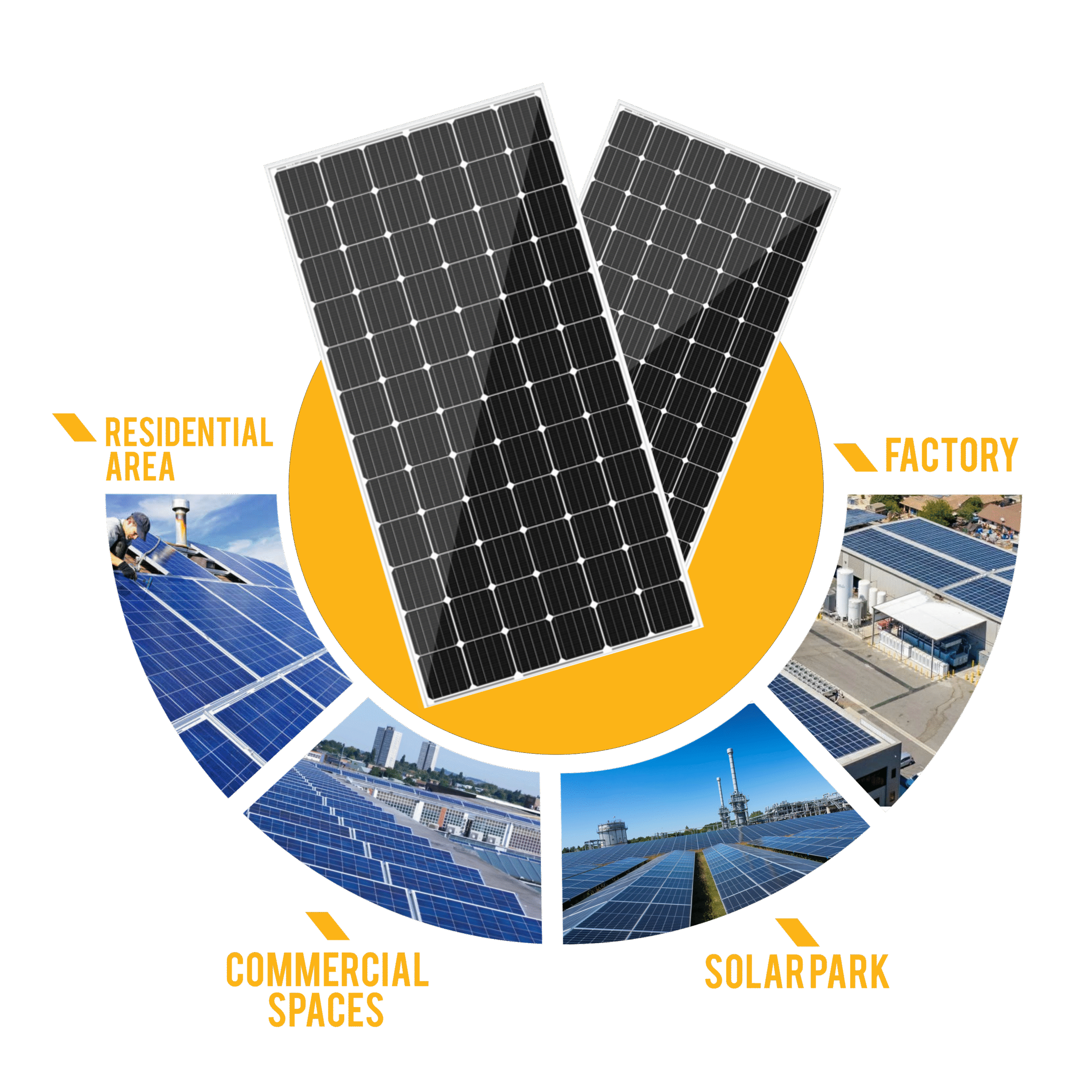 backup of solar oneway adplush